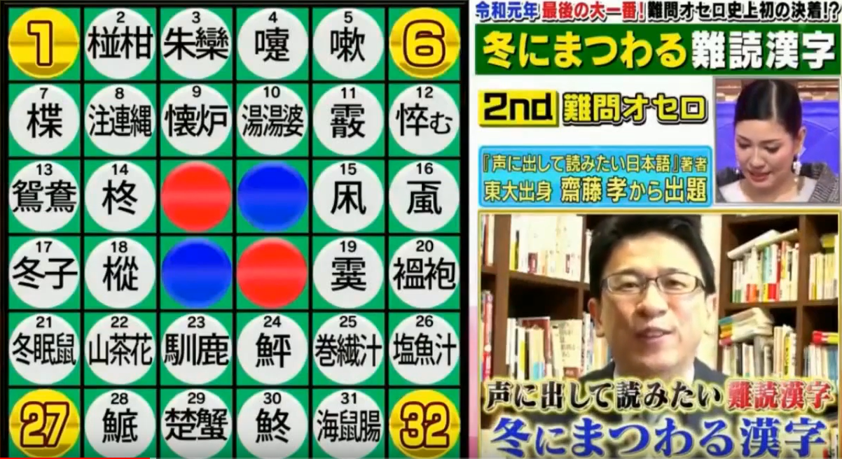 東大王 問題と答え 19年12月 難読オセロ 東大王 問題と答え等をおっかける