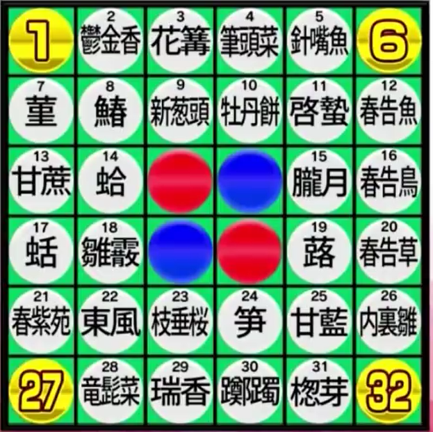 東大王 問題と答え 3 4放送分 難問オセロ他 東大王 問題と答え等をおっかける