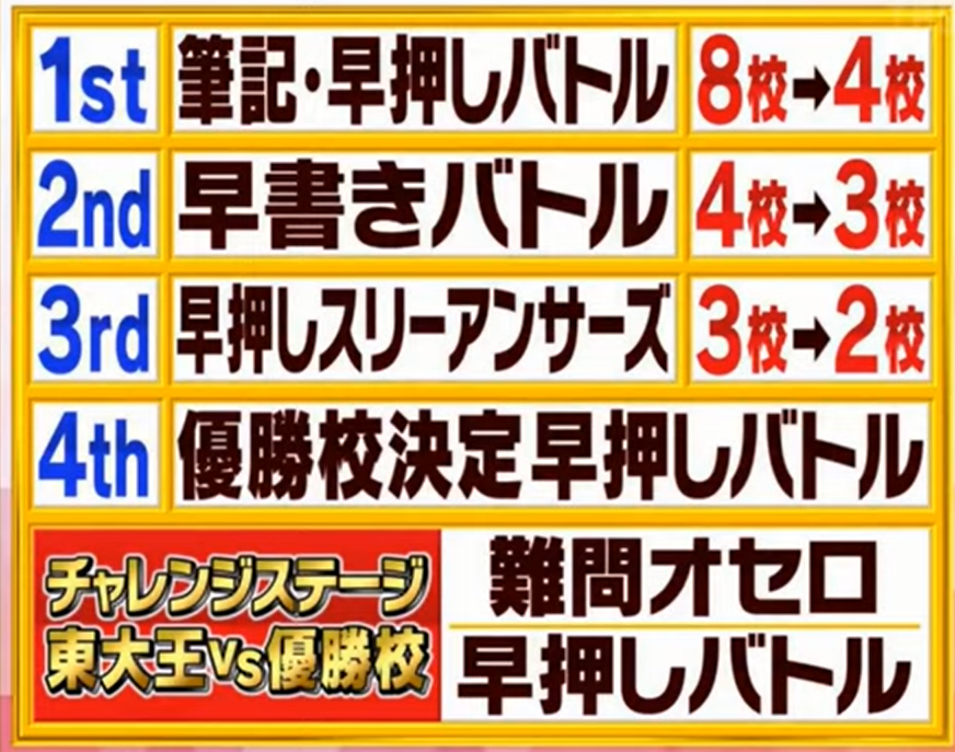 ステージ説明.png