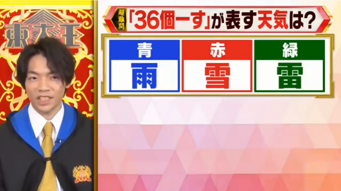 伊沢3問問題.png