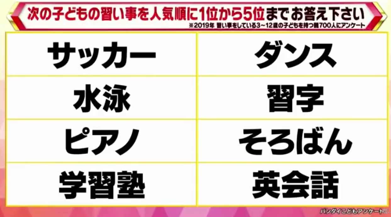 東大王 問題と答え 3 4放送分 難問オセロ他 東大王 問題と答え等をおっかける