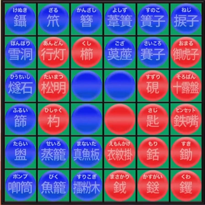 問題と答え 1 29放送分 能力チャートなど 画像 東大王 問題と答え等をおっかける