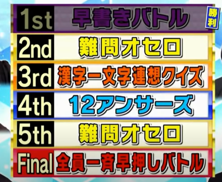 QKとの対決1おわり.png